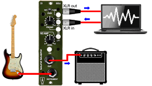 Using the Sound Skulptor gear